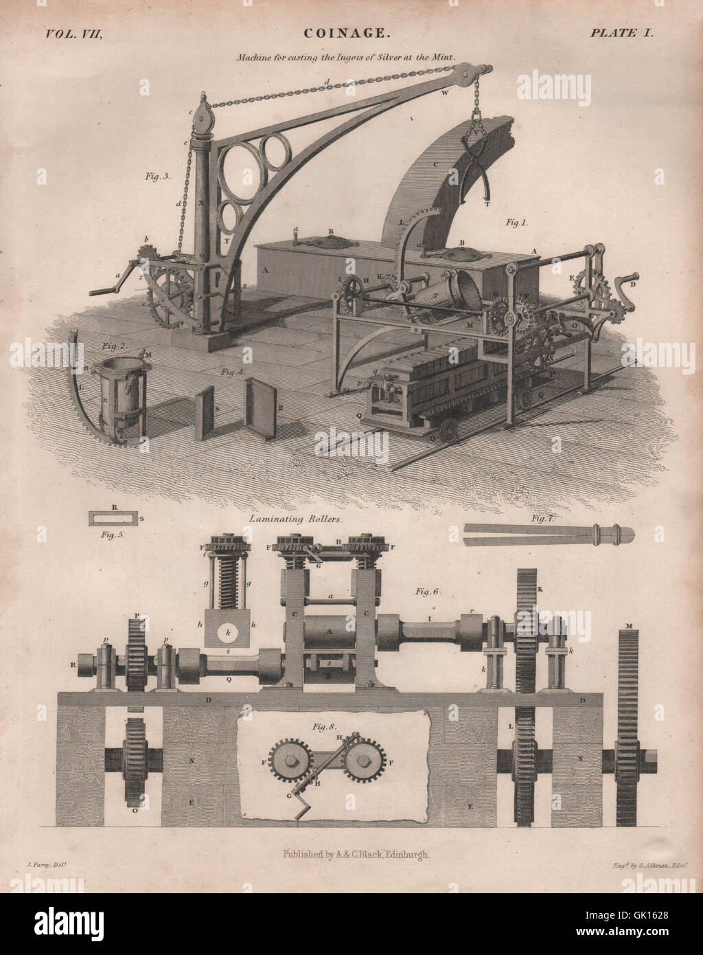 Coinage. Machine for casting silver ingots at the Mint; Laminating Rollers, 1860 Stock Photo
