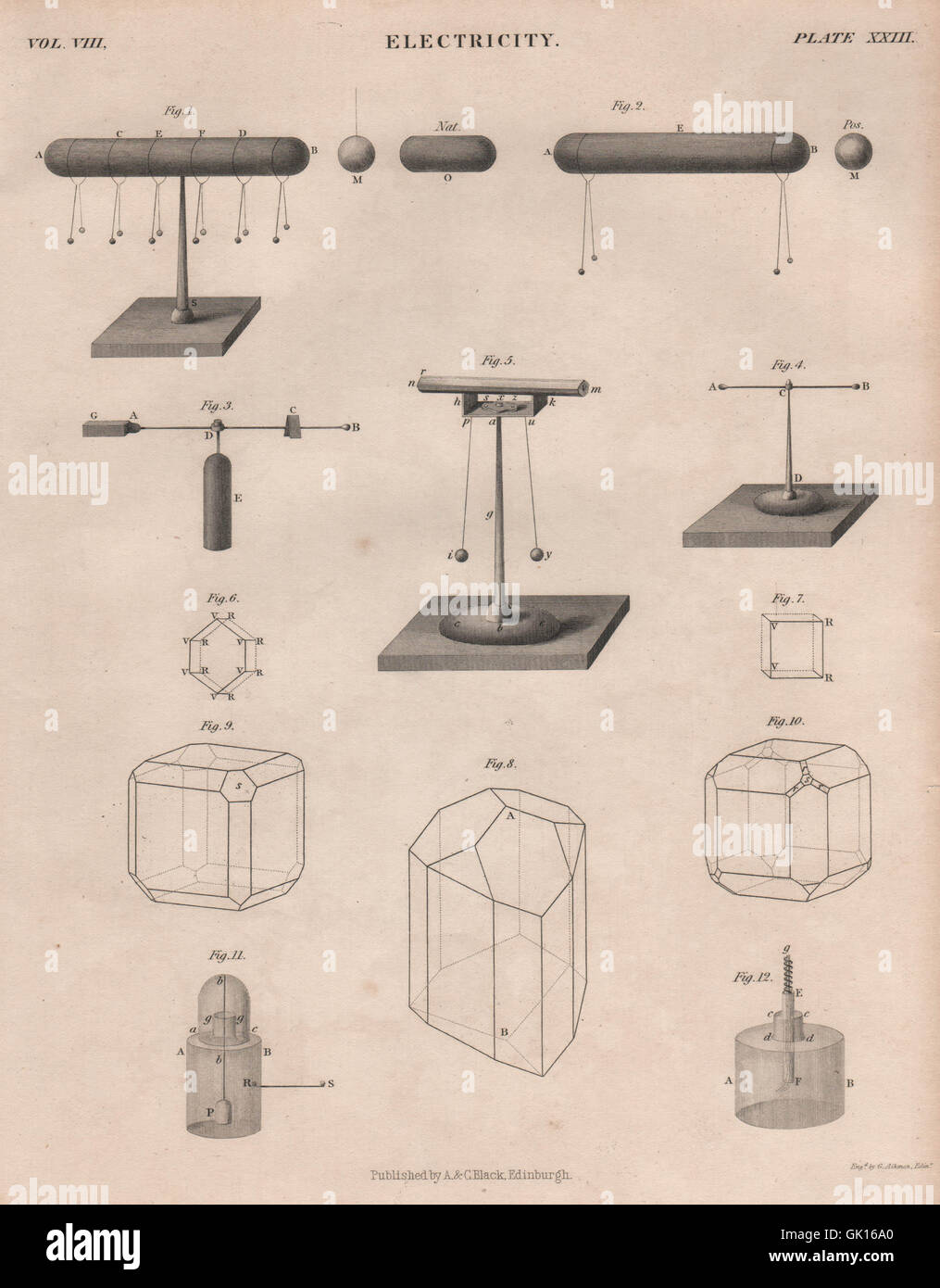 Electricity. Electrical equipment 4. BRITANNICA, antique print 1860