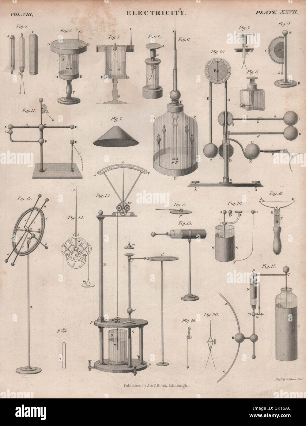 Electricity. Electrical equipment 7. BRITANNICA, antique print 1860