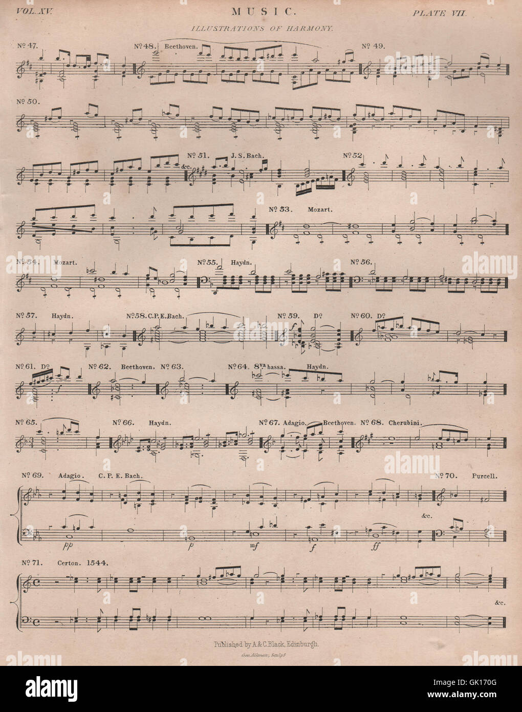 Music. Illustrations of Harmony. Haydn Mozart Beethoven Bach Certon, 1860 Stock Photo