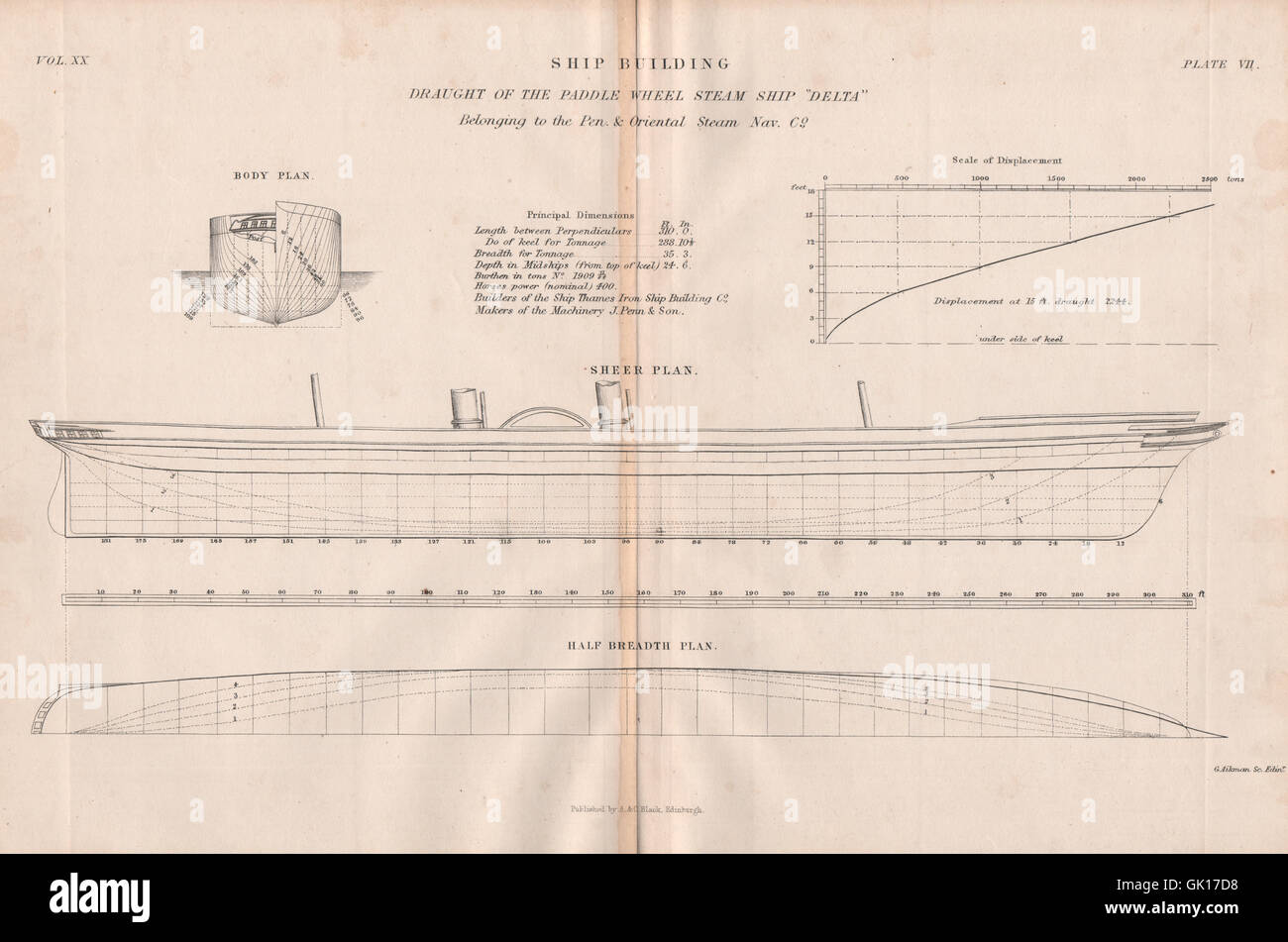 VICTORIAN SHIP PLAN. Paddle Wheel Steam Ship 'Delta'. Peninsula & Oriental, 1860 Stock Photo