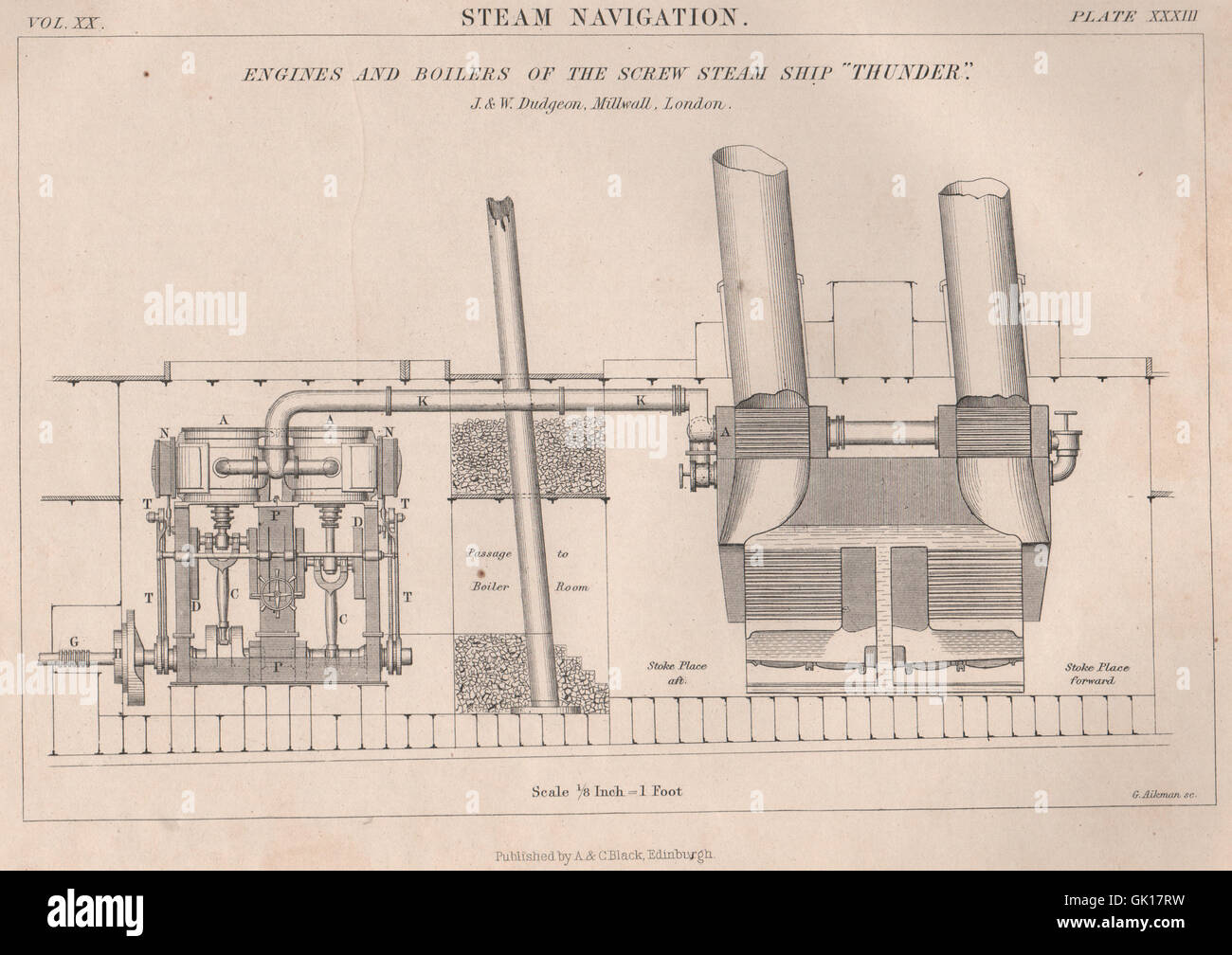 ENGINEERING DRAWING. Engines & Boilers of the Screw Steam Ship 'Thunder' 1, 1860 Stock Photo