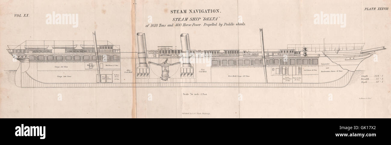 VICTORIAN SHIP PLAN. Paddle-wheel steamship 'Delta'. 1618 Tons 400 HP, 1860 Stock Photo