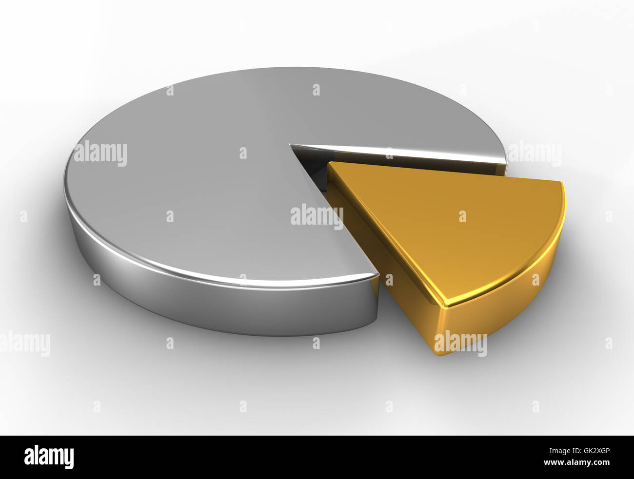 Silver chart hires stock photography and images Alamy