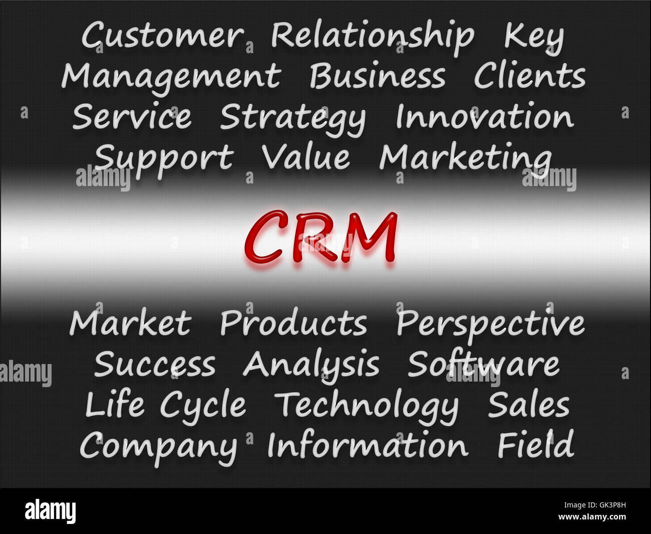 Customer relationship hi-res stock photography and images - Alamy