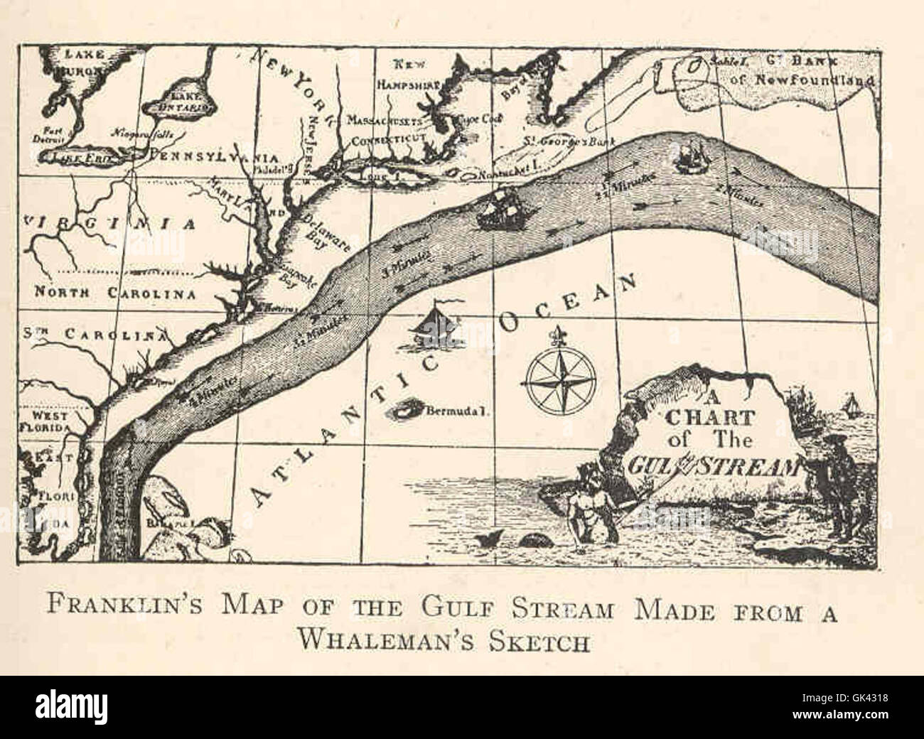 44639 Franklin's Map of the Gulf Stream Made from a Whaleman's Sketch Stock Photo