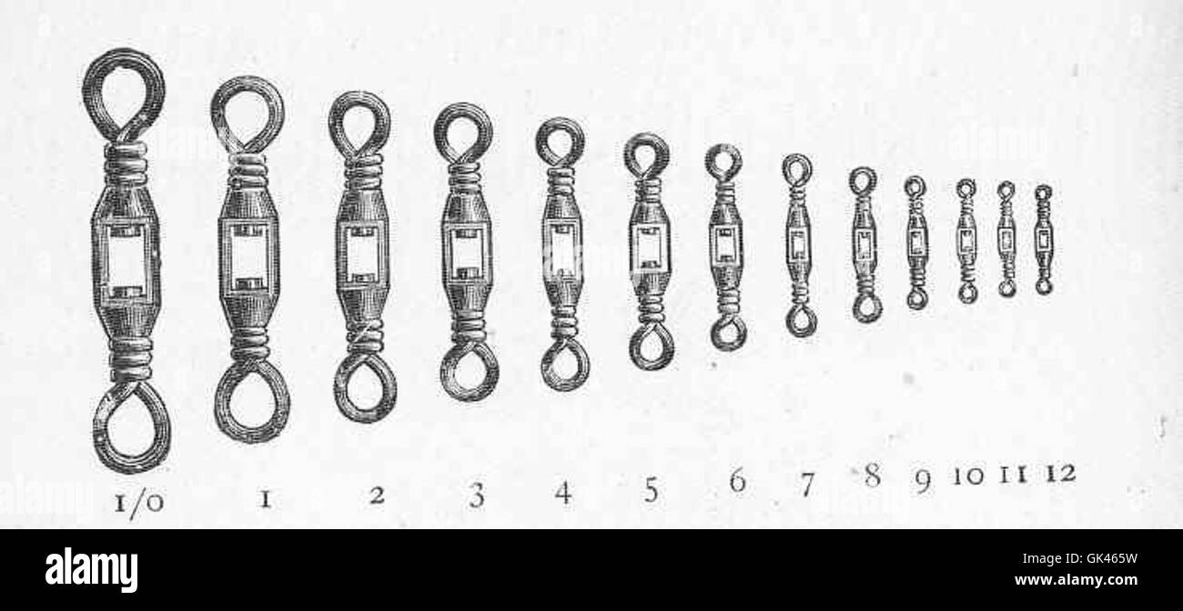 46696 Scale of swivels Stock Photo Alamy