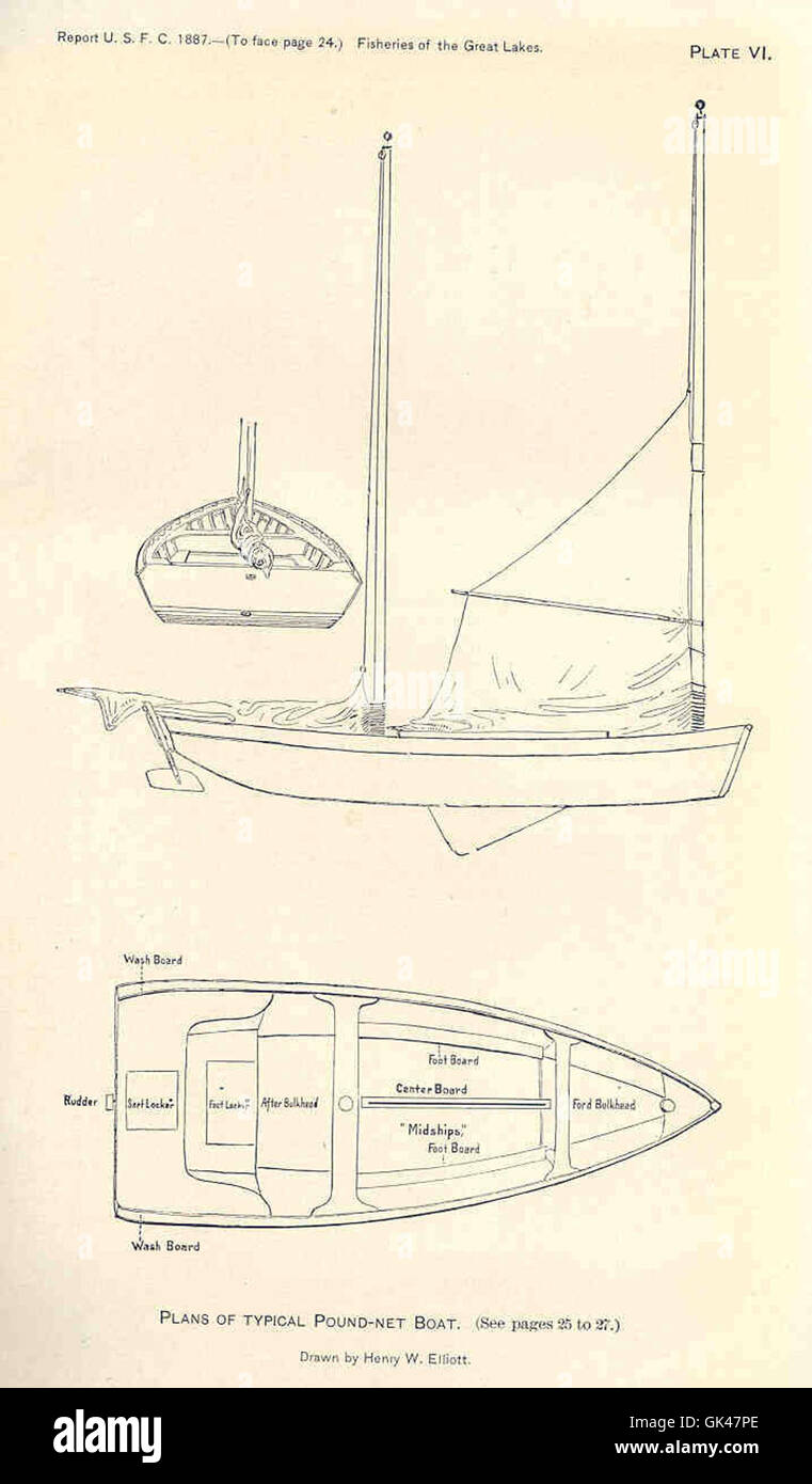 Boat plans drawing hi-res stock photography and images - Alamy