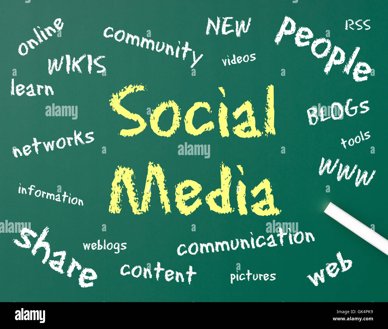 communication media communication business dealings Stock Photo Alamy