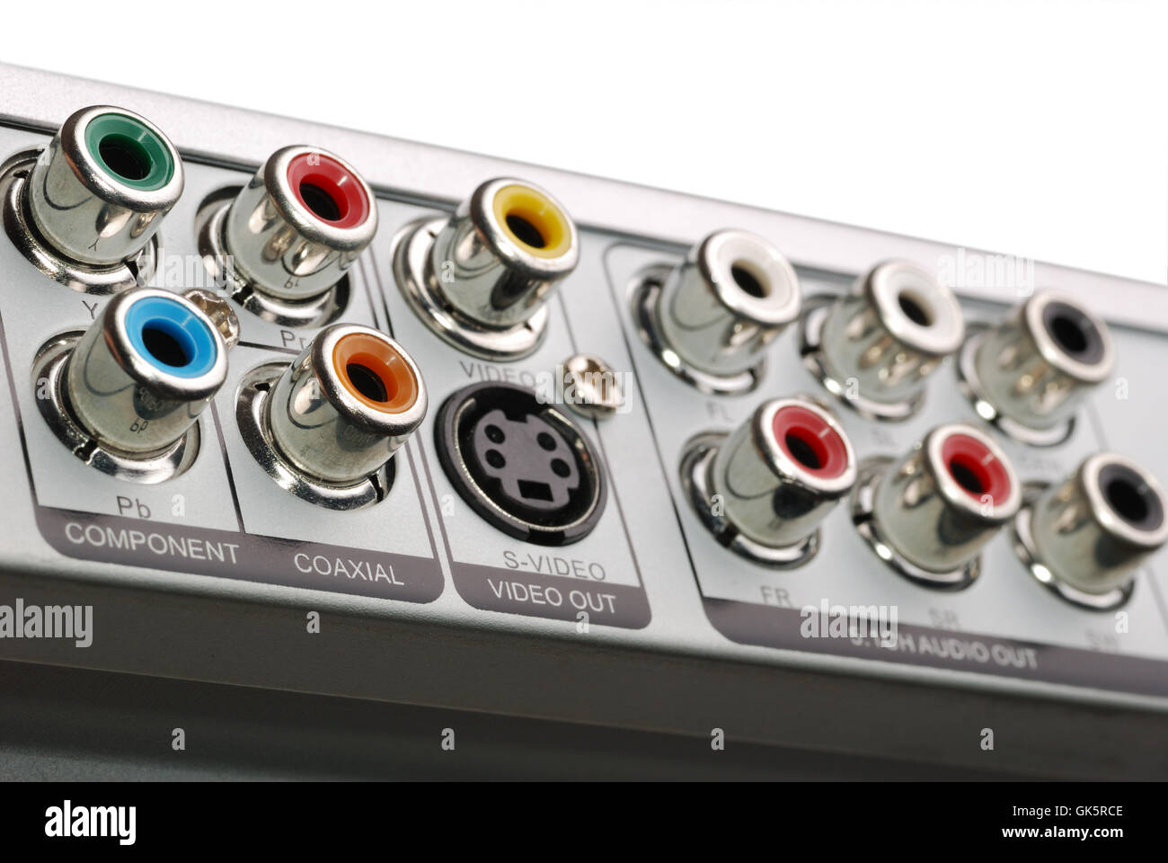 The panel of inputs Stock Photo Alamy