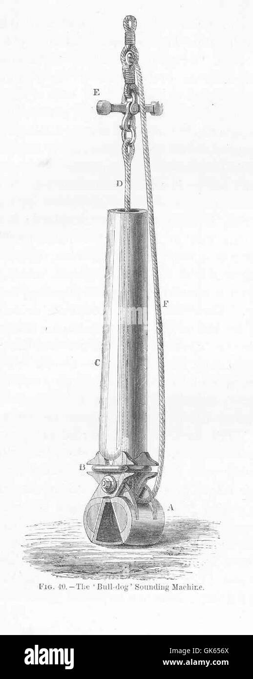 Sounding machine sounding machine Cut Out Stock Images & Pictures Alamy
