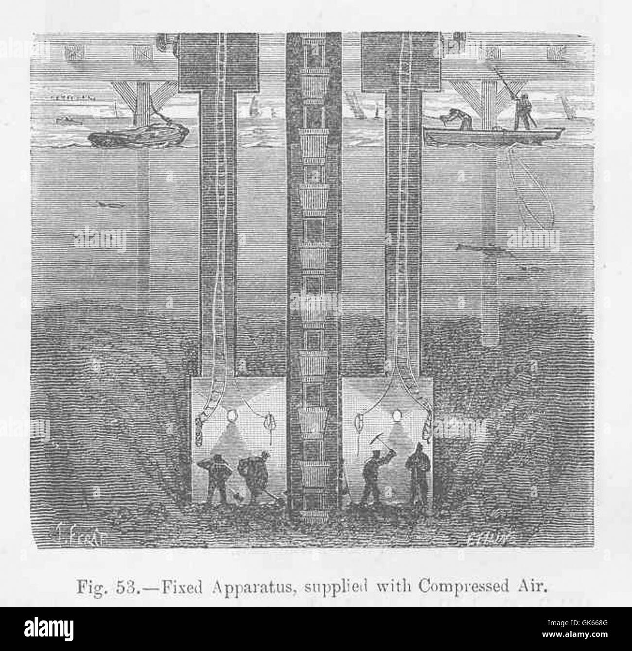 Supplied air apparatus hires stock photography and images Alamy