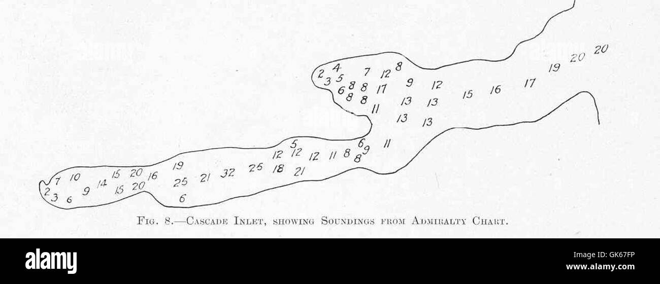 Cascade Inlet, shown on an Admiralty chart, is a navigational feature ...