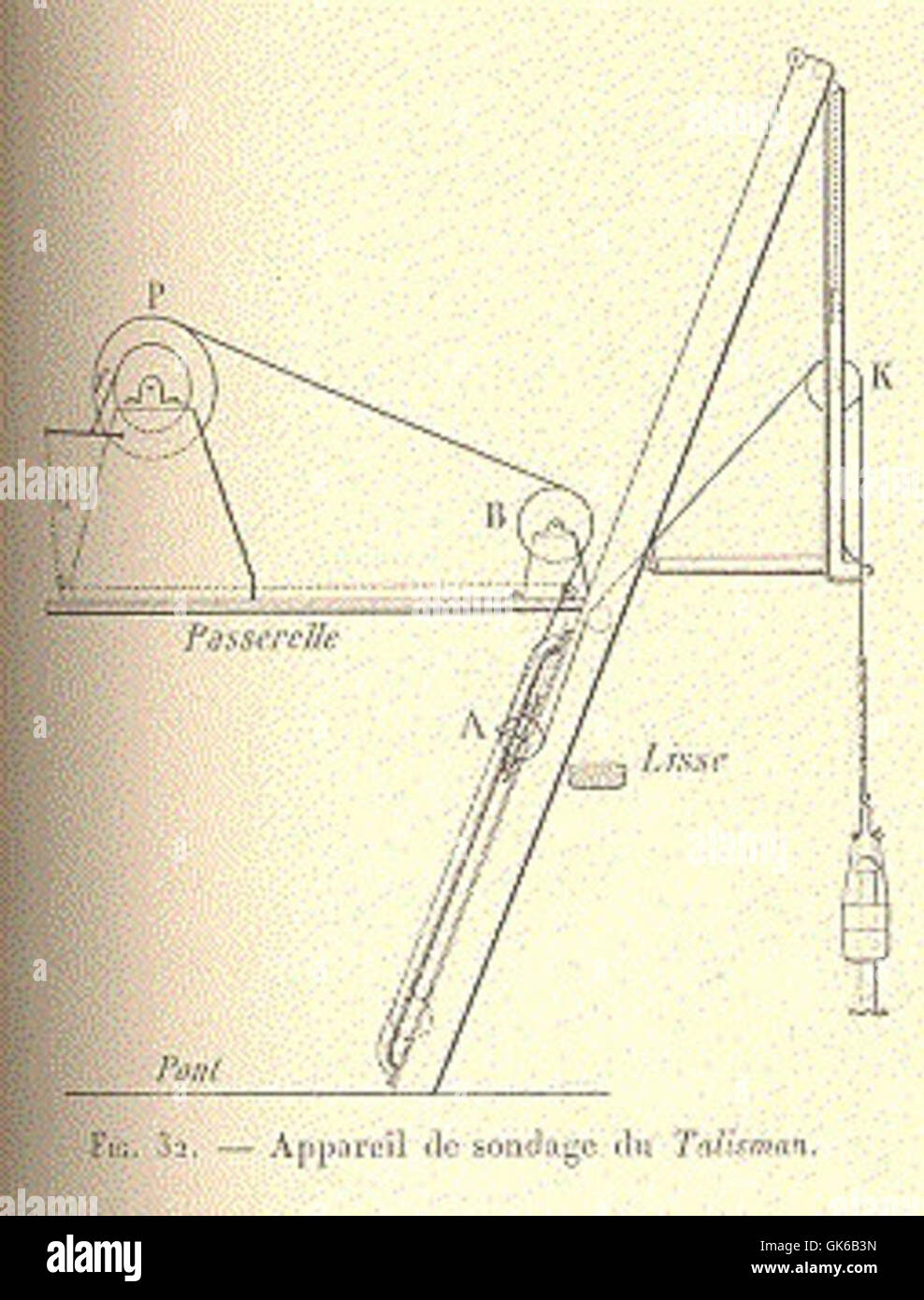 Sondage High Resolution Stock Photography And Images Alamy