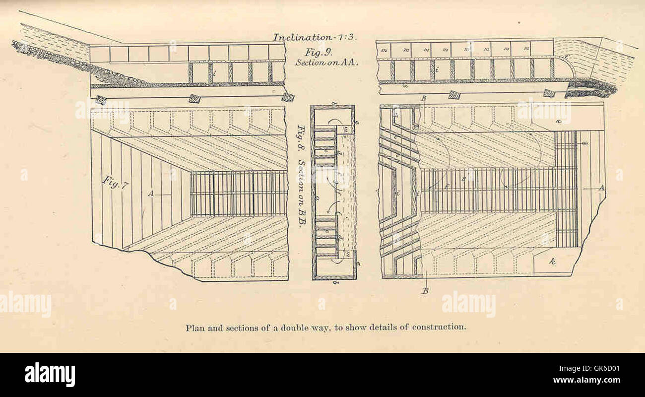 The plan and sections of a double way show detailed construction ...
