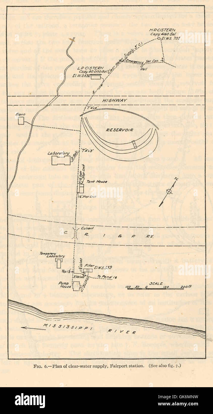 40308 Plan of clear-water supply, Fairport station Stock Photo