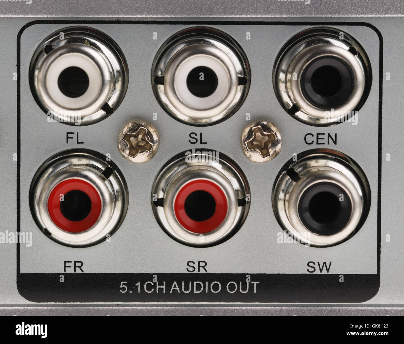 The panel of inputs Stock Photo Alamy