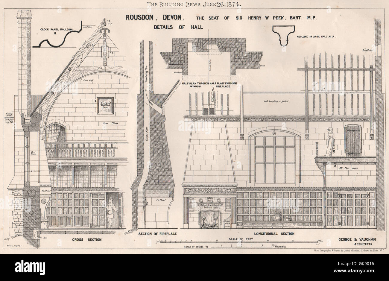 Rousdon, Devon, seat of Sir Henry W. Peek MP; George & Vaughan Architects, 1874 Stock Photo