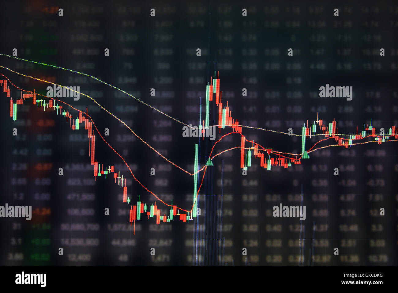 Real time stock chart hi-res stock photography and images - Alamy