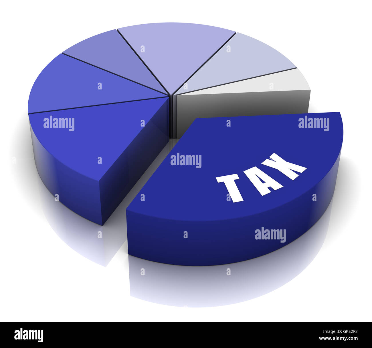 Tax Pie Chart Stock Photo Alamy