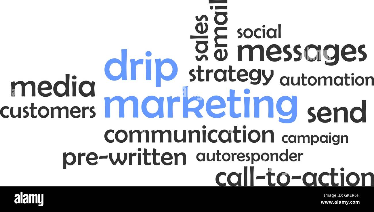 word cloud - drip marketing Stock Vector