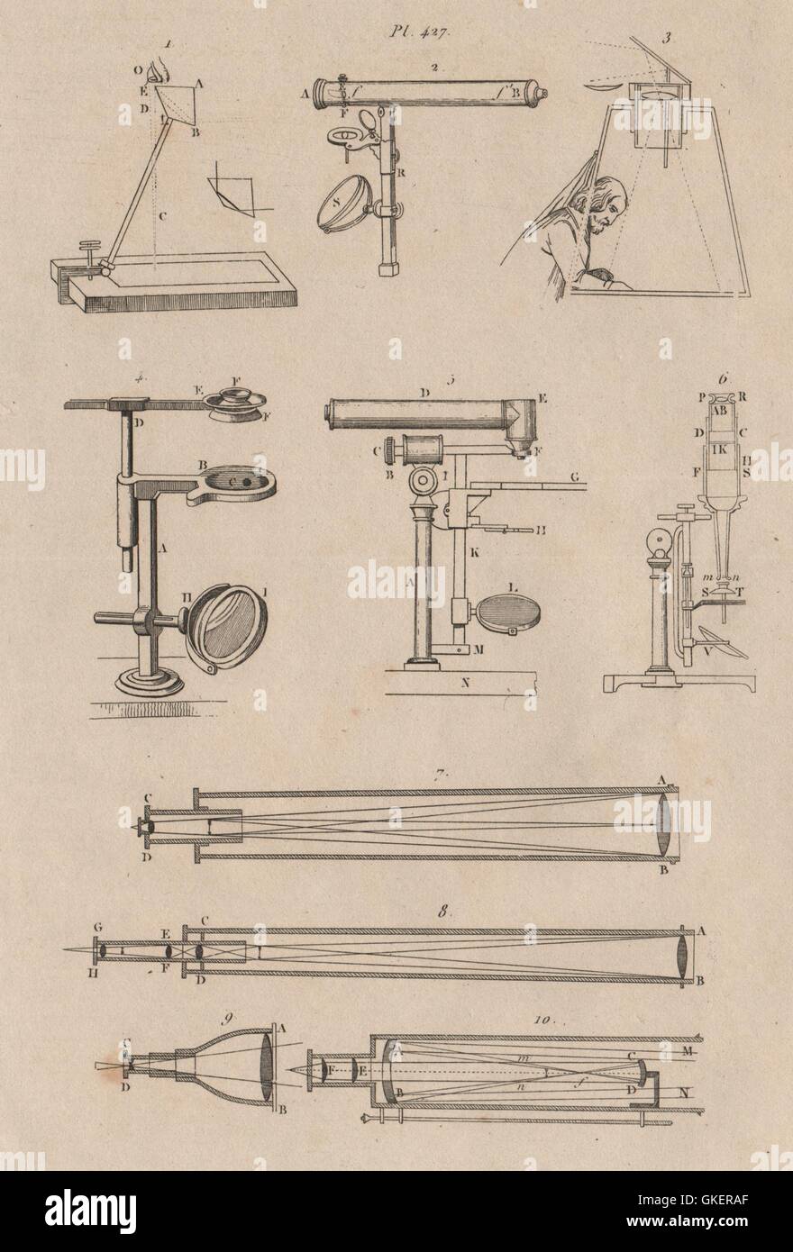 SCIENCE: Optique. Optical equipment, antique print 1834 Stock Photo