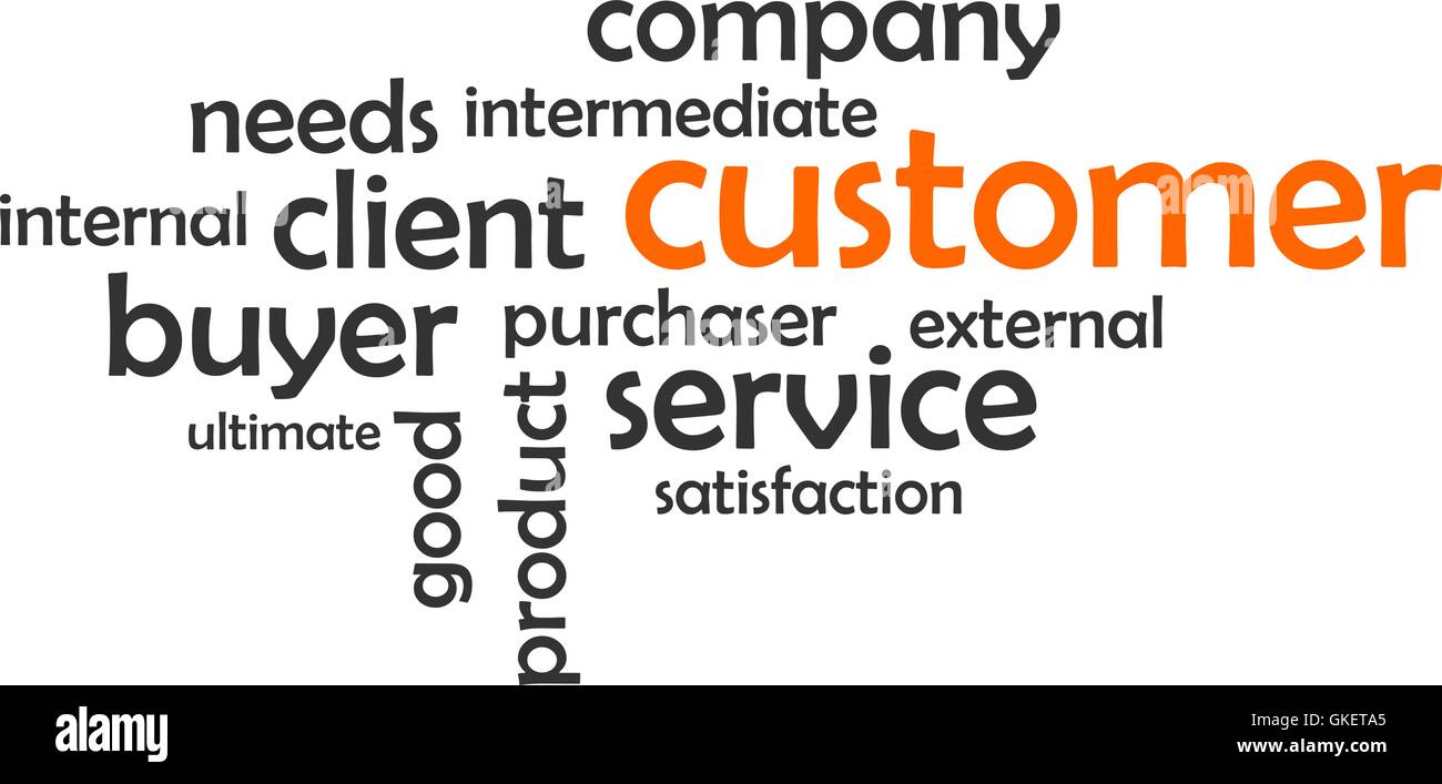 word cloud - customer Stock Vector