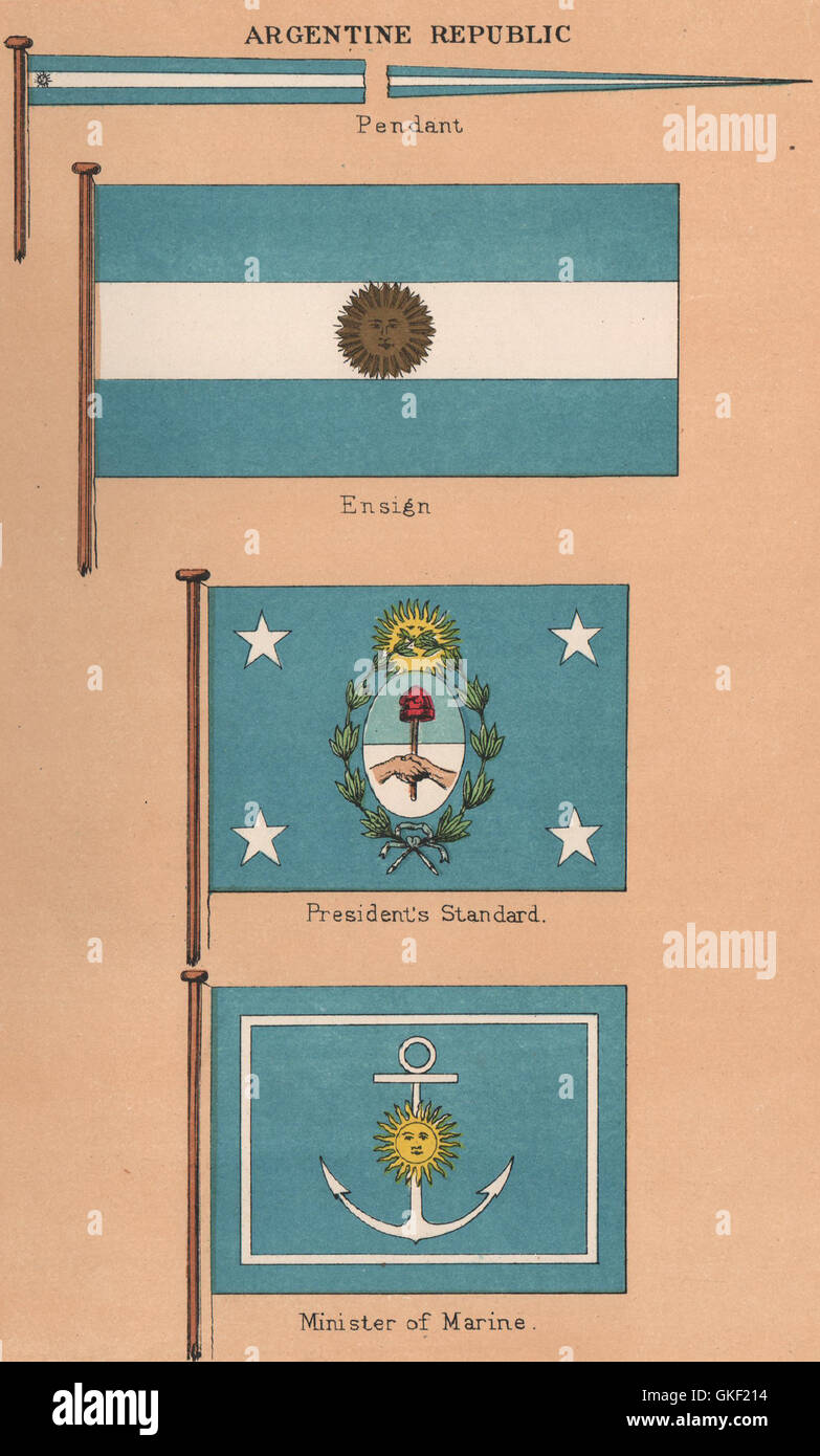ARGENTINA FLAGS. Pendant. Ensign. President's Standard. Minister of Marine, 1916 Stock Photo