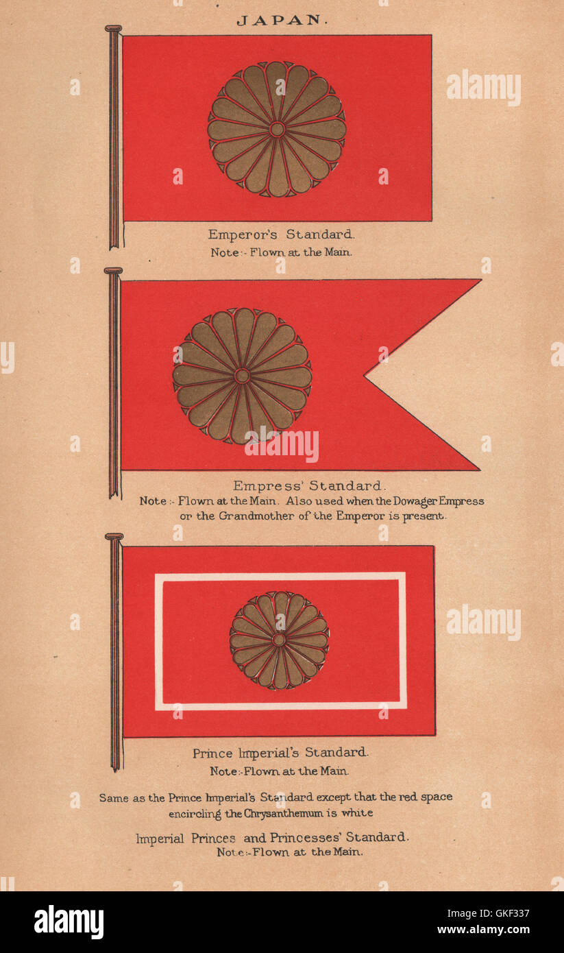 JAPAN FLAGS. Emperor's Standard. Empress Standard. Prince Imperial, print 1916 Stock Photo