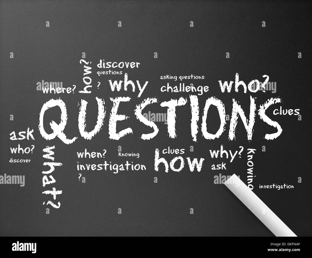 Chalkboard Questions Stock Photo Alamy