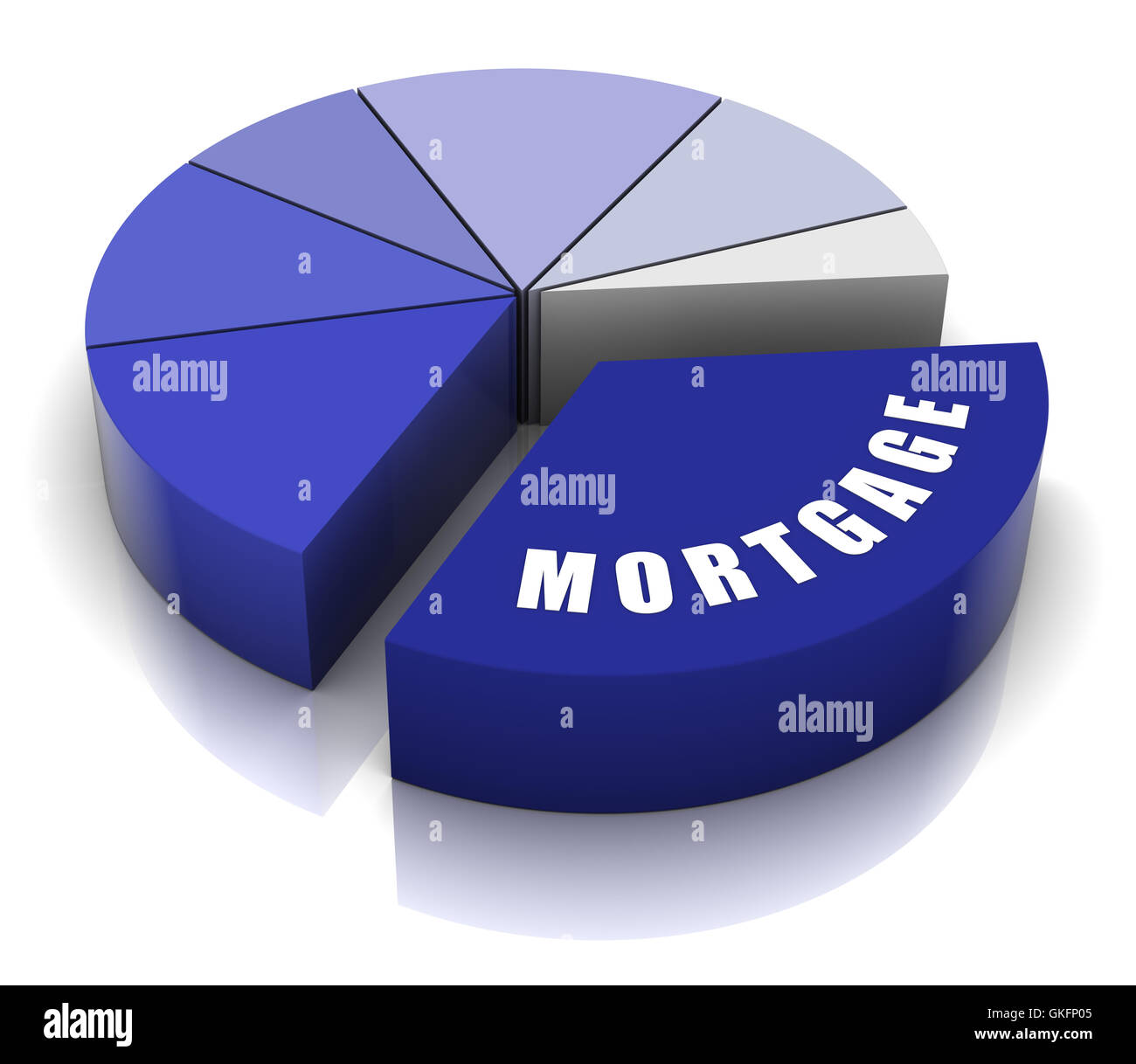 Mortgage Pie Chart Stock Photo Alamy