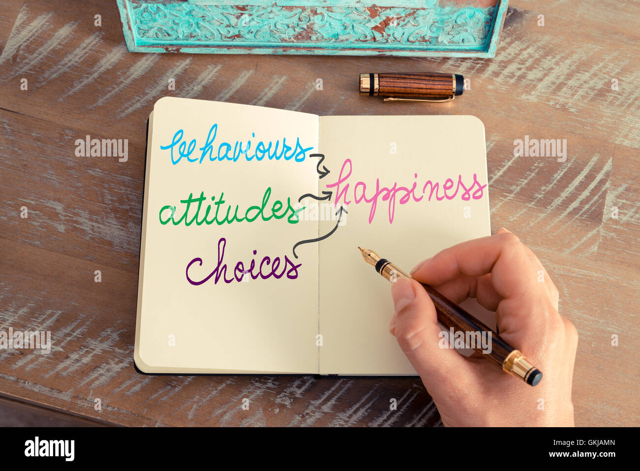 Retro effect and toned image of a woman hand writing a note with a fountain pen on a notebook. Stock Photo