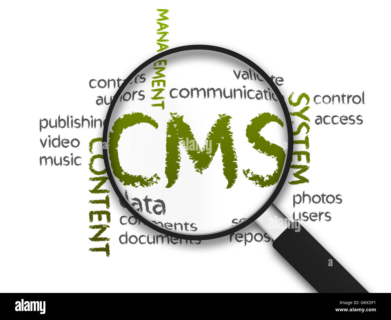 Content Management System Stock Photo