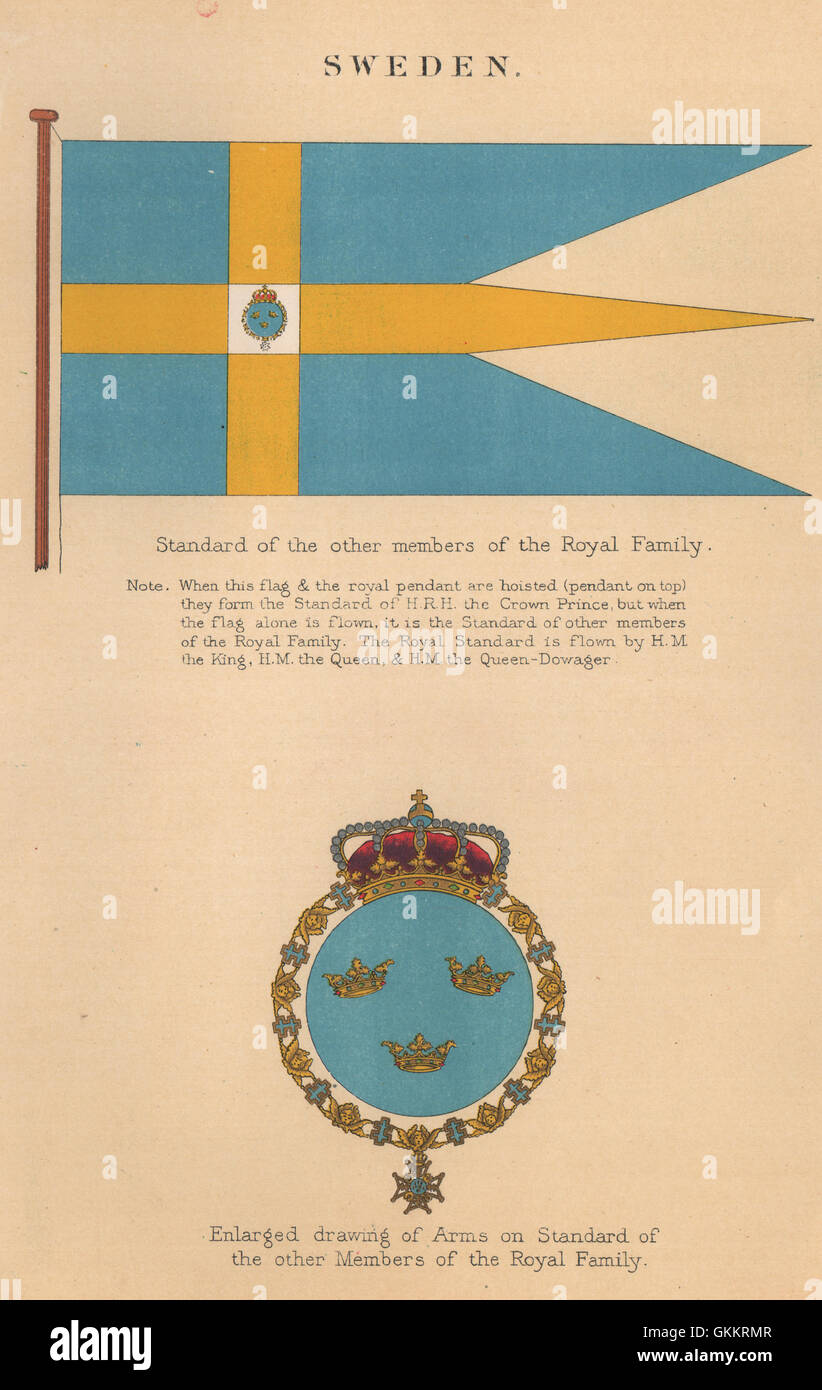 SWEDEN FLAGS. Standard of the other members of the Royal Family. Arms, 1916 Stock Photo
