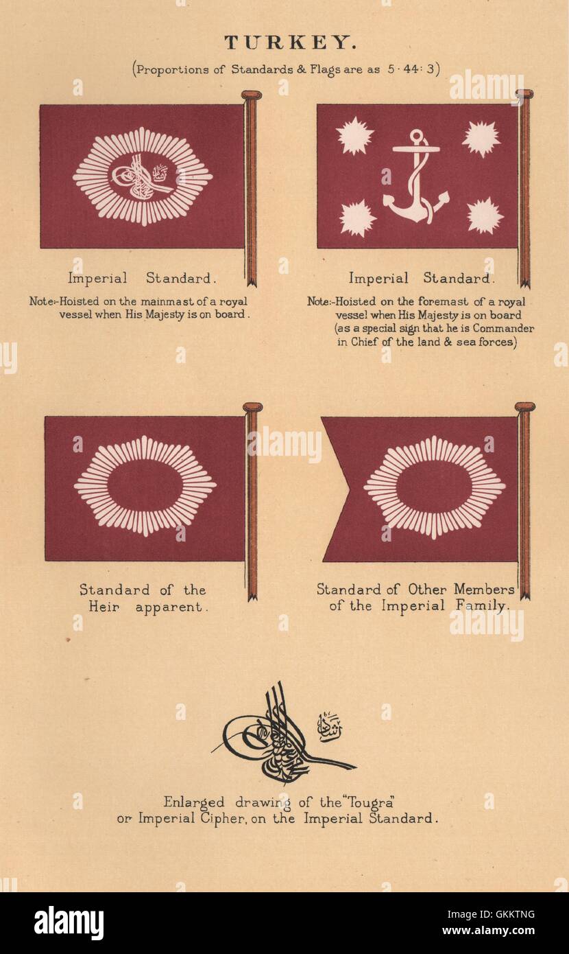 TURKEY FLAGS. Imperial Standard. Heir apparent. Tougra Imperial Cipher, 1916 Stock Photo