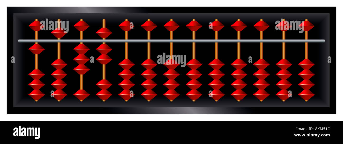 abacus counting frustration abacus counting frustration