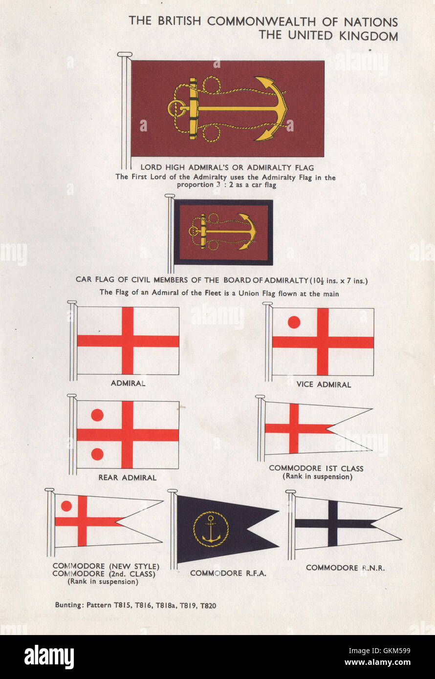 Vice admiral of the united kingdom hires stock photography and images