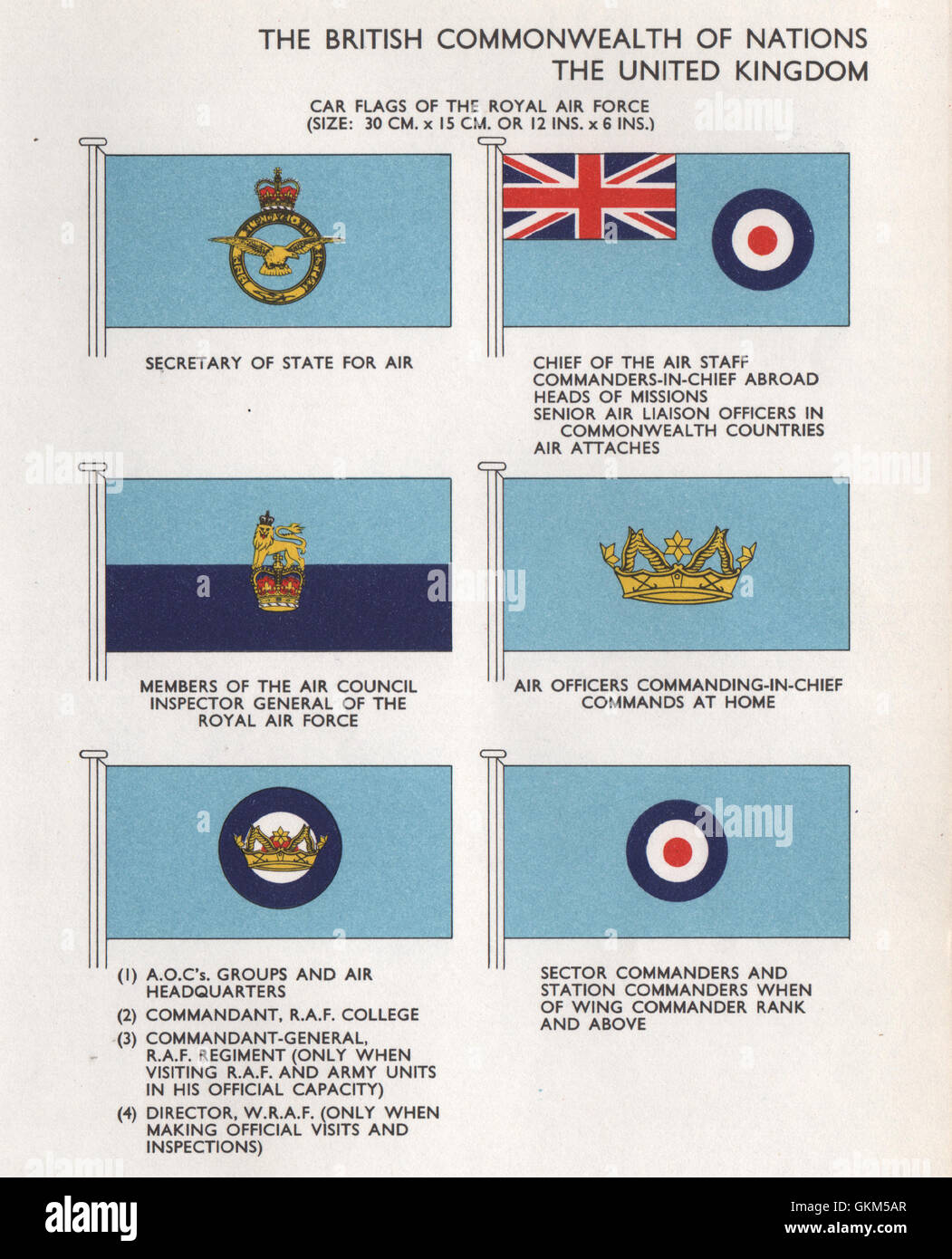 ROYAL AIR FORCE CAR FLAGS. Secretary of State for Air. Chief of Air Staff, 1958 Stock Photo
