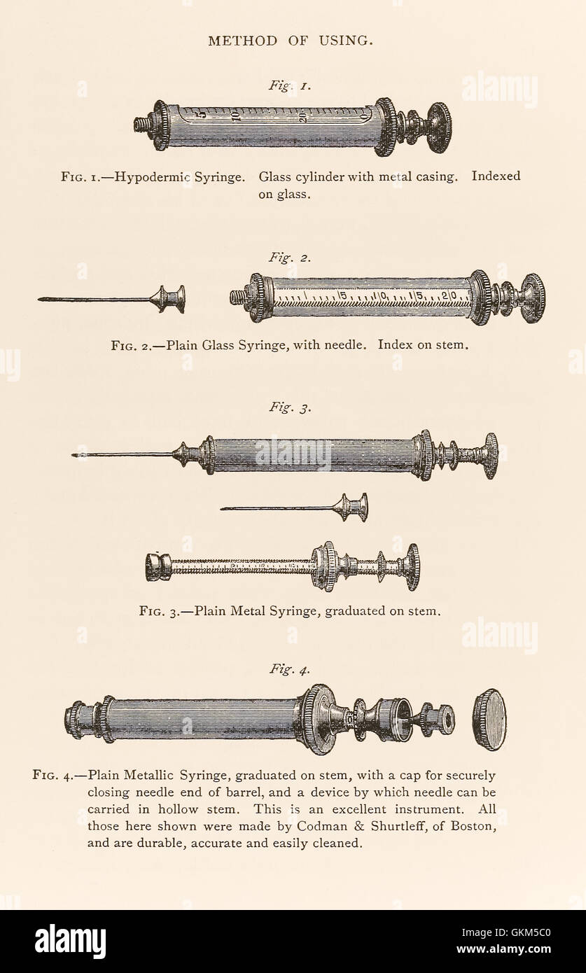 “Methods of Using” illustration showing different types of hypodermic syringe available to self-administer morphia or morphine by addicts, all manufactured by Codman & Shurtleff, Boston circa 1880. See description for more information. Stock Photo