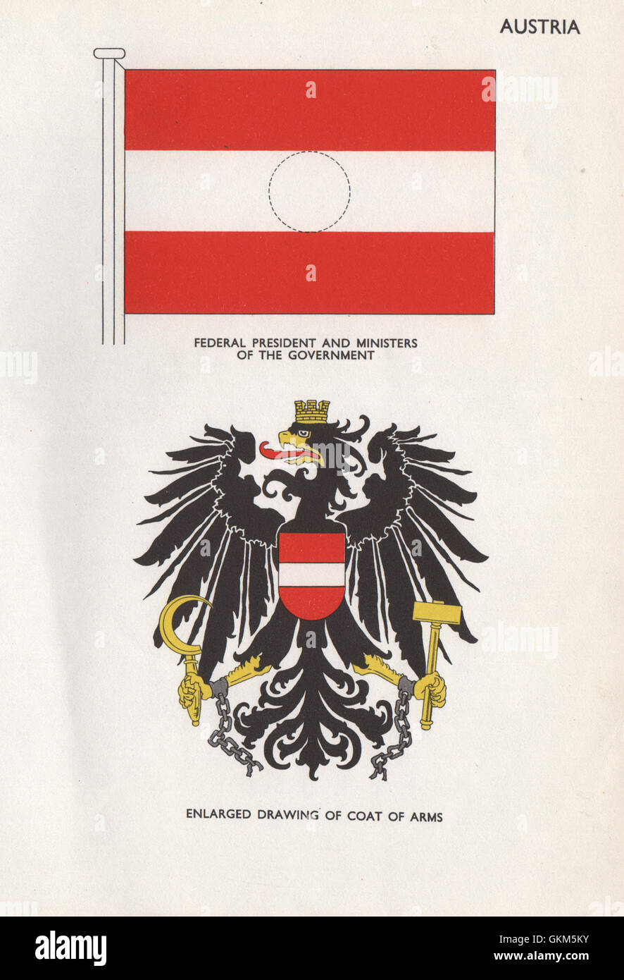 AUSTRIA FLAGS. Federal President. Ministers of the Government. Coat of Arms 1958 Stock Photo