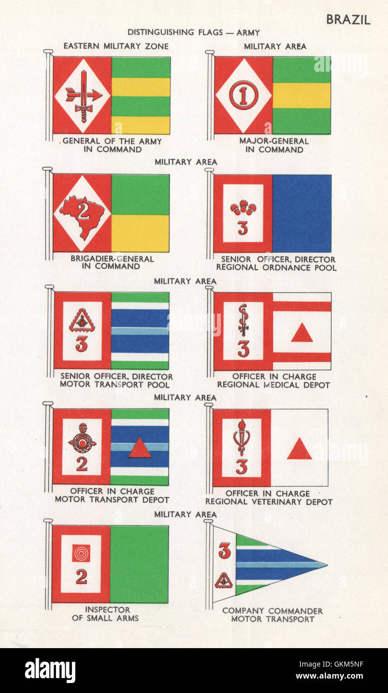 BRAZIL ARMY FLAGS. Eastern Military Zone/Military Area. General. Officer, 1958 Stock Photo