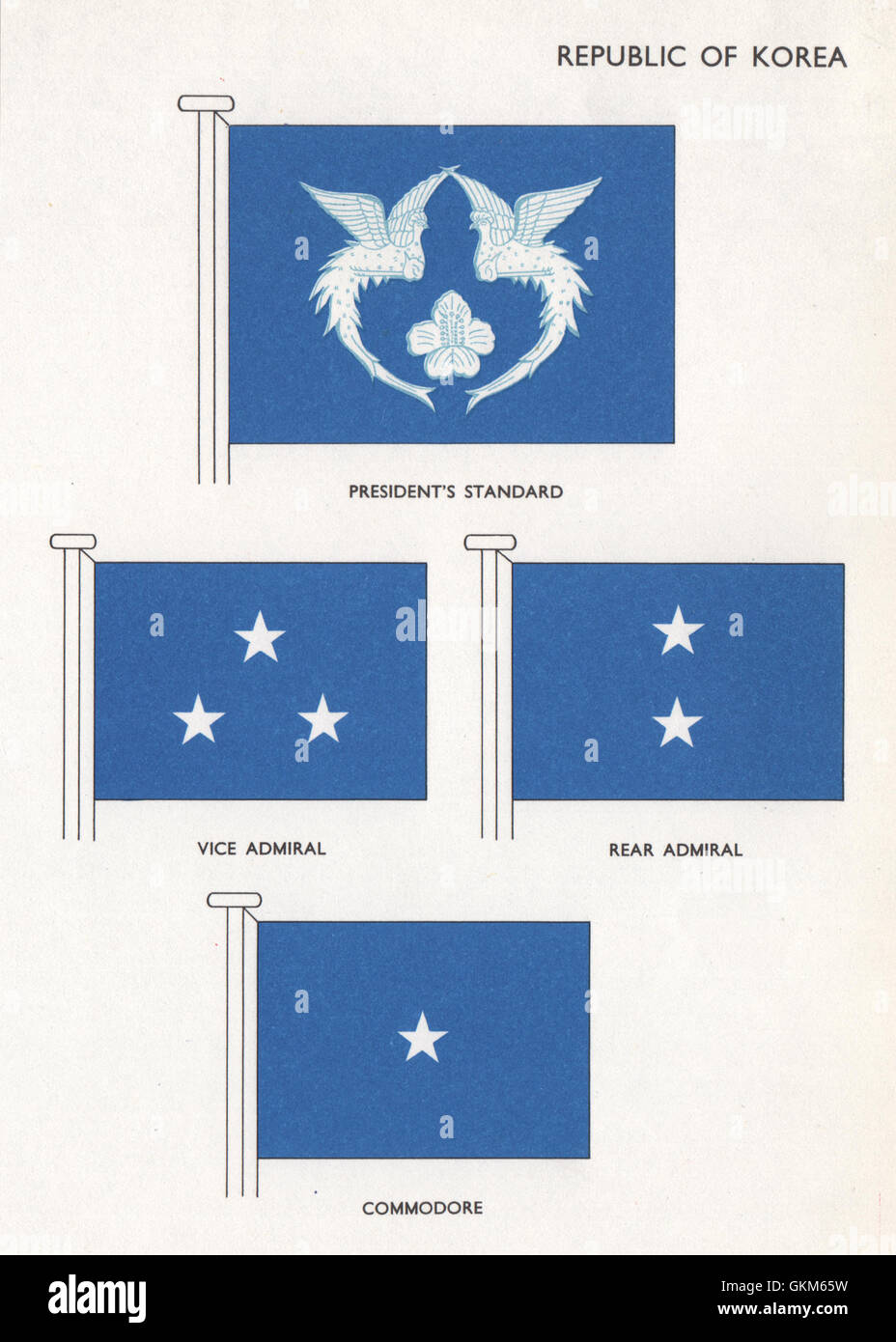 KOREA FLAGS. President's standard. Vice admiral. Rear admiral. Commodore, 1958 Stock Photo