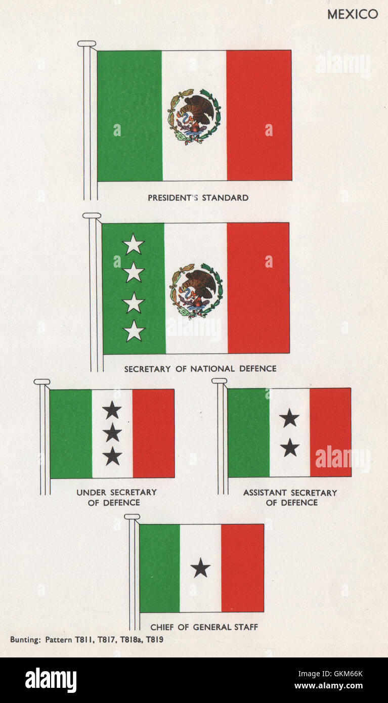 MEXICO FLAGS. President's Standard. Secretary of National Defence, print 1958 Stock Photo
