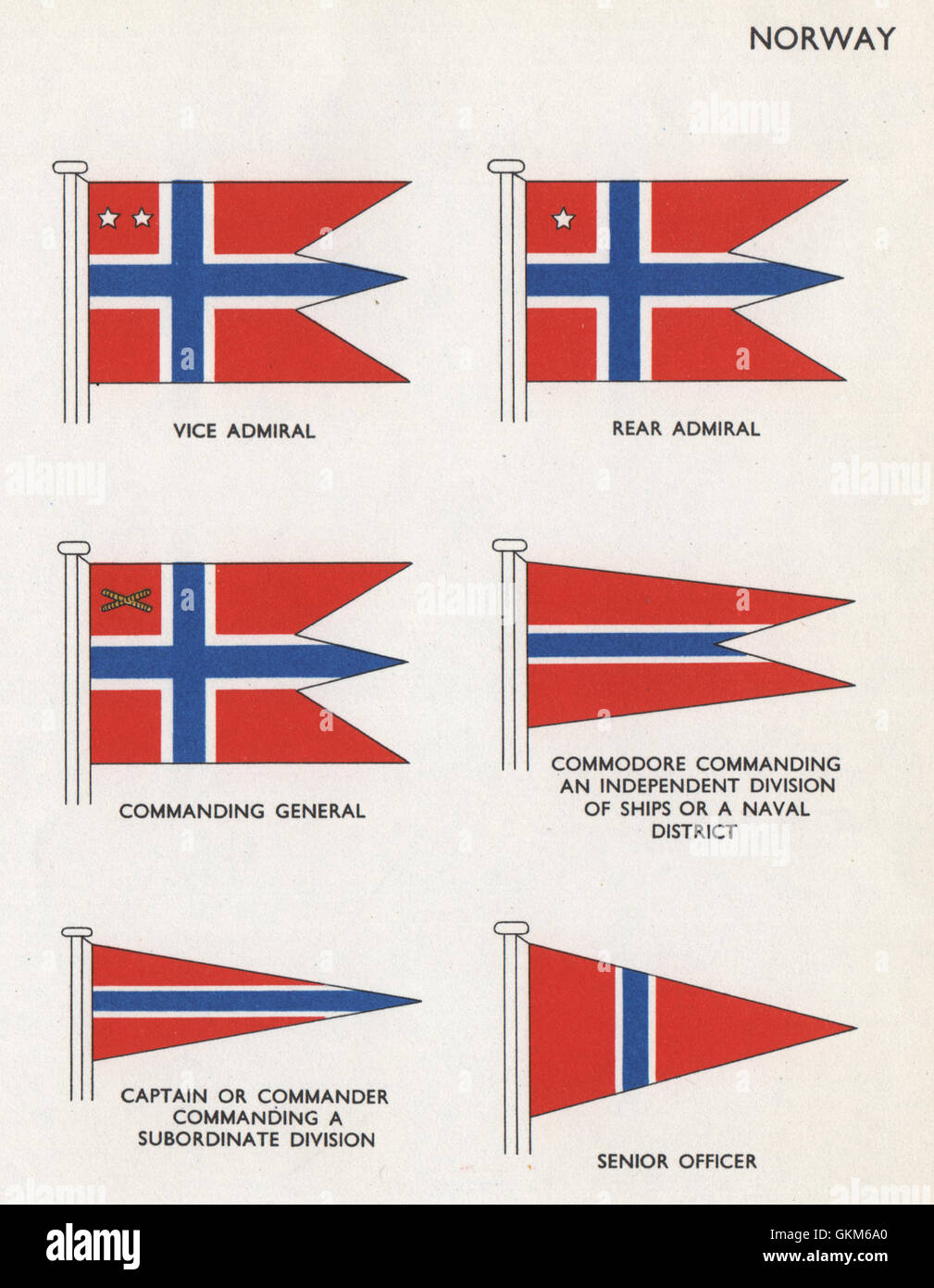 NORWAY FLAGS. Admiral Commanding General Commodore Captain Senior Officer, 1958 Stock Photo