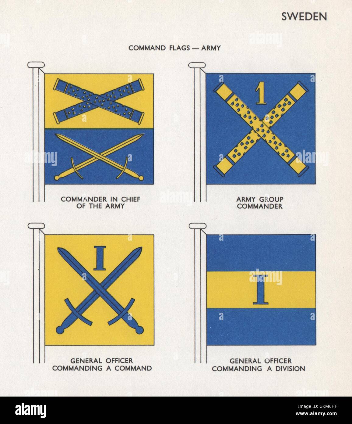 SWEDEN ARMY COMMAND FLAGS. Army Group Commander in Chief. General Officer, 1958 Stock Photo