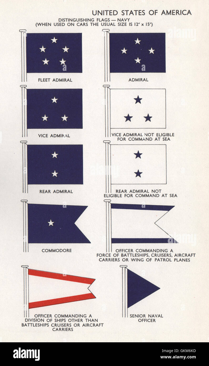 US NAVY FLAGS. Fleet Admiral. Admiral. Vice Admiral. Rear Admiral Stock