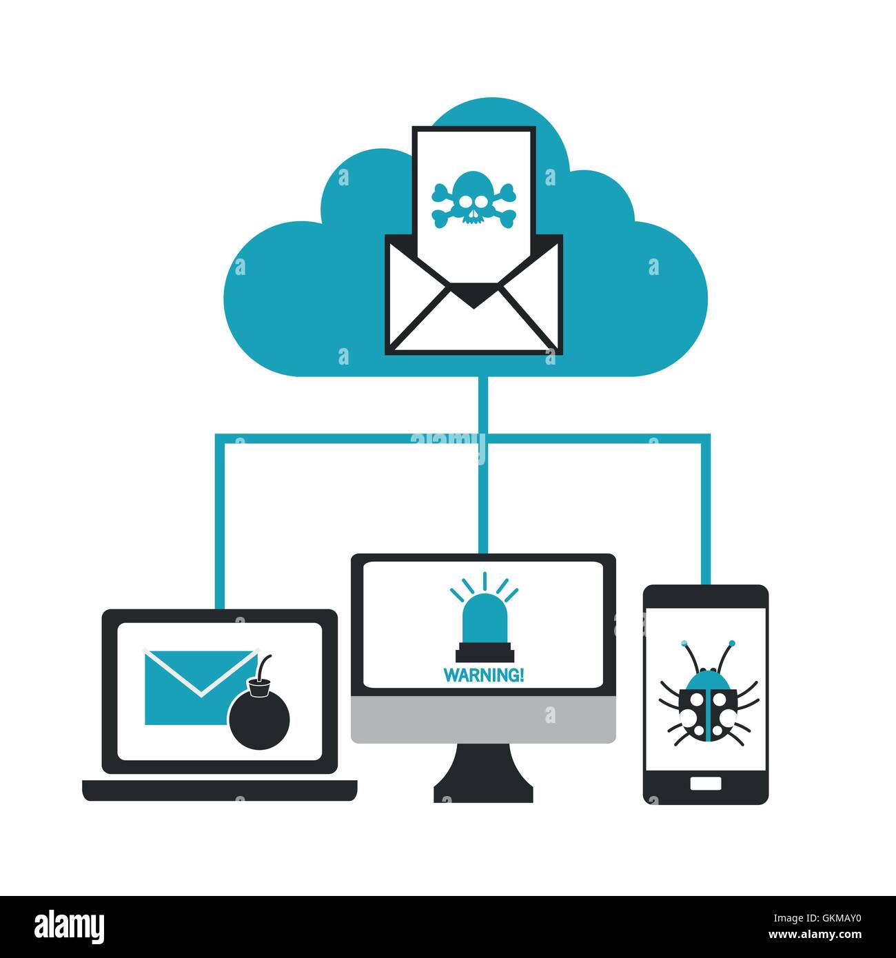 cyber security system cloud design Stock Vector Image & Art - Alamy