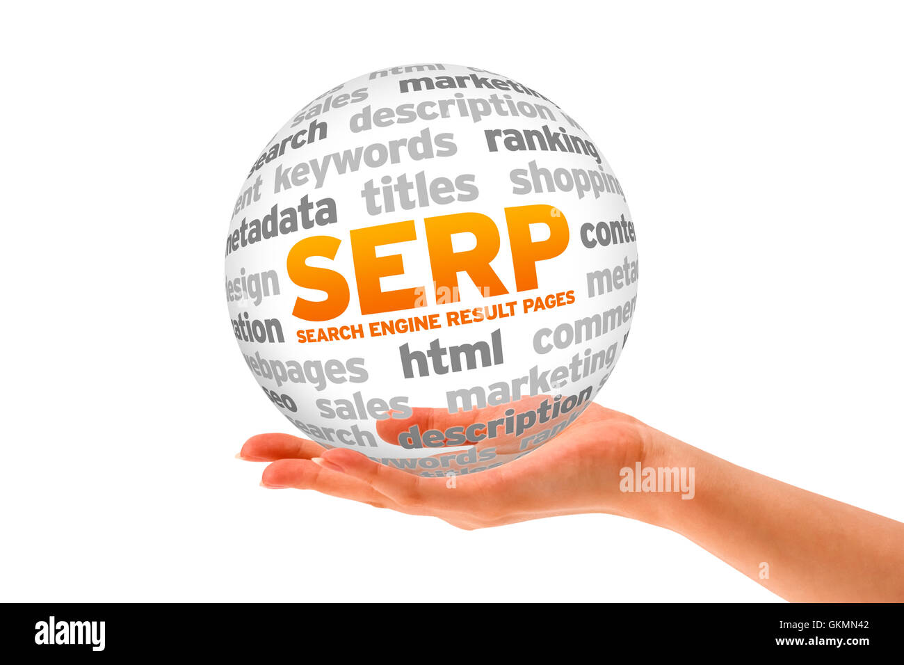 Serp. Results Page.