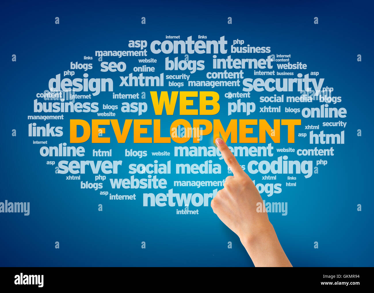 Web development hi-res stock photography and images - Alamy