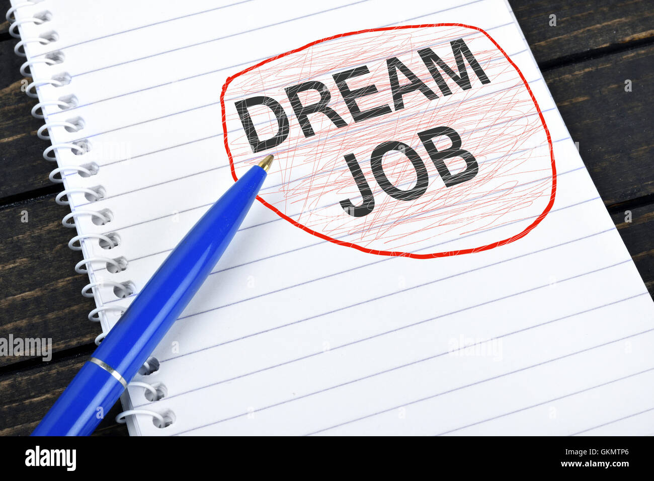 job suche olten